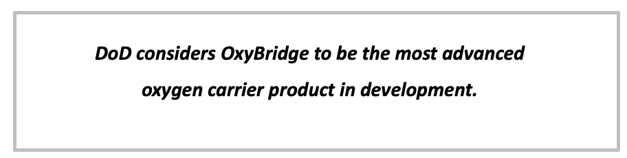 DoD considers OxyBridge to be the most advanced oxygen carrier product in development.